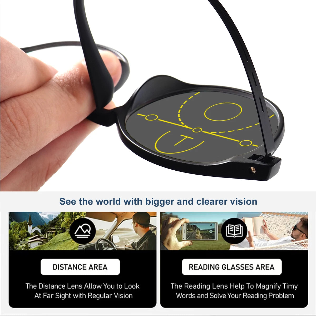 Progressive Multifocal Photochromic Reading Glasses
