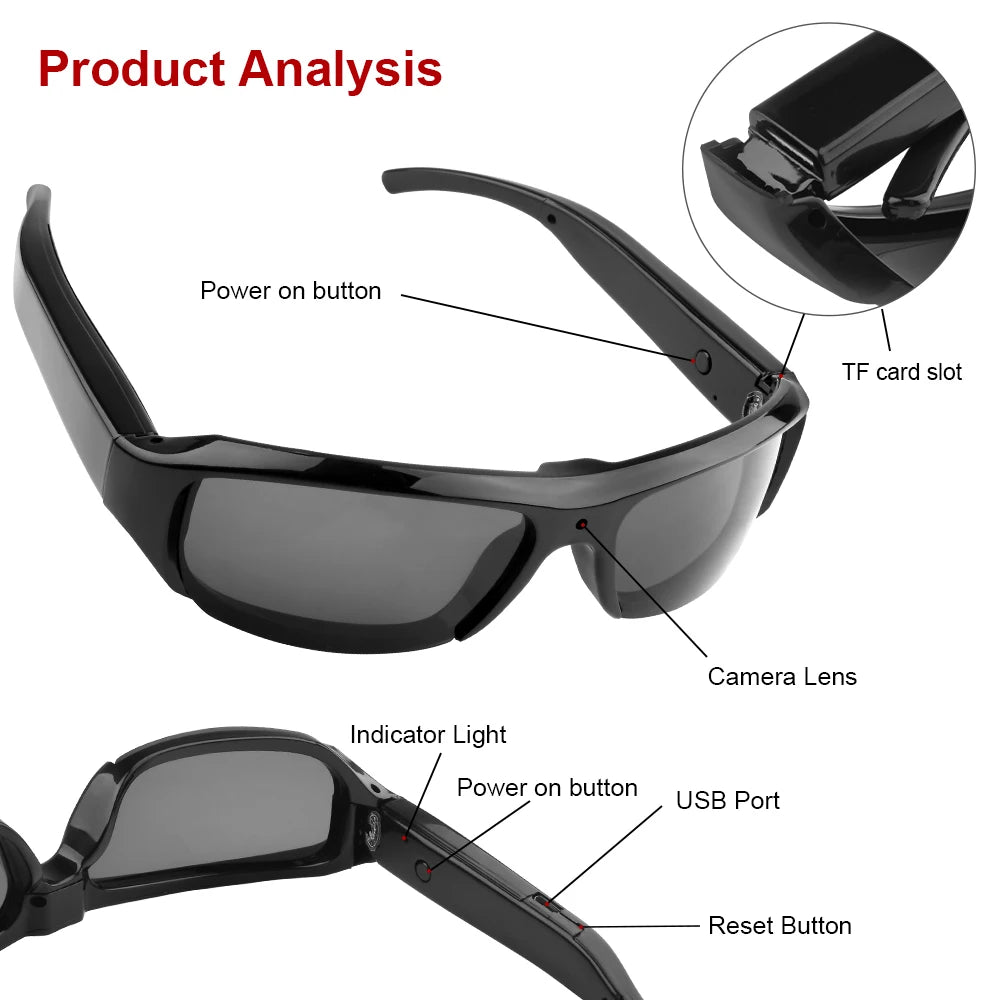 Retinosa VUE™ — Smart POV Recording Glasses