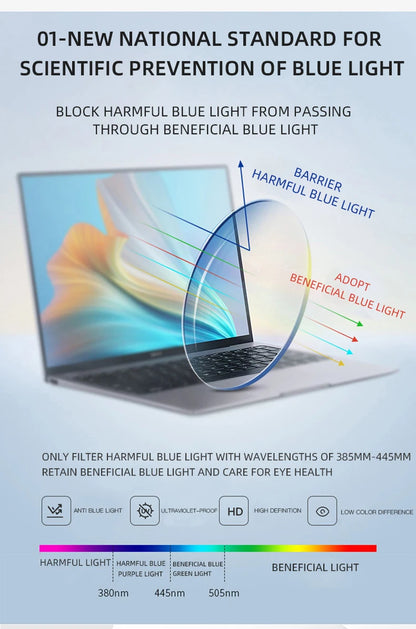 Chic retro cat-eye blue light glasses - retinosa